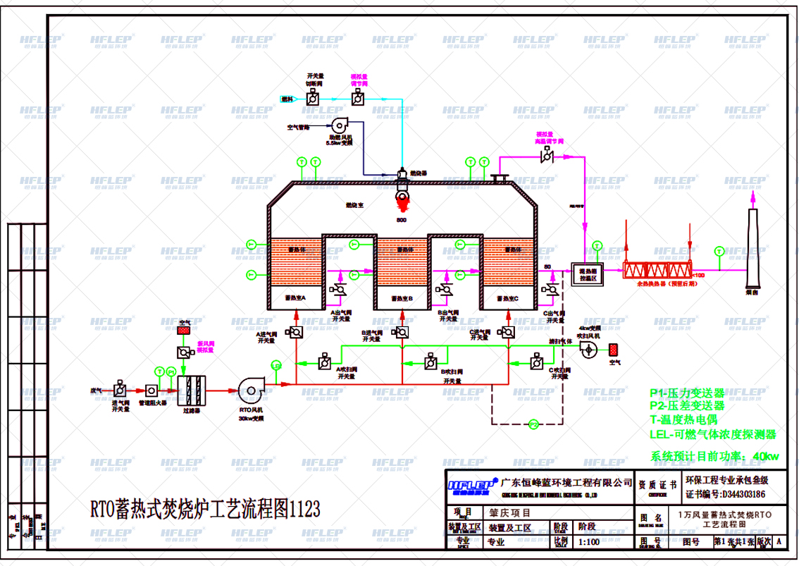 工艺流程示意图.jpg